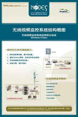 北京節點通 以專業網絡技術服務，筑牢企業數字化轉型基石