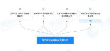 新能源汽車每日動(dòng)態(tài)（2019年5月23日） 技術(shù)革新與行業(yè)服務(wù)趨勢(shì)