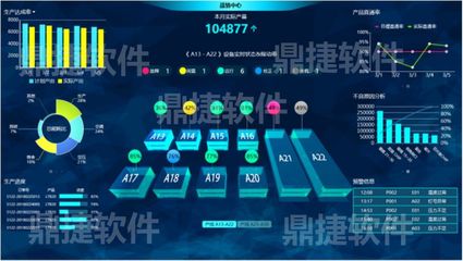 鼎捷攜手深越光電，以管理升級助推星星科技邁向集團化管控新階段